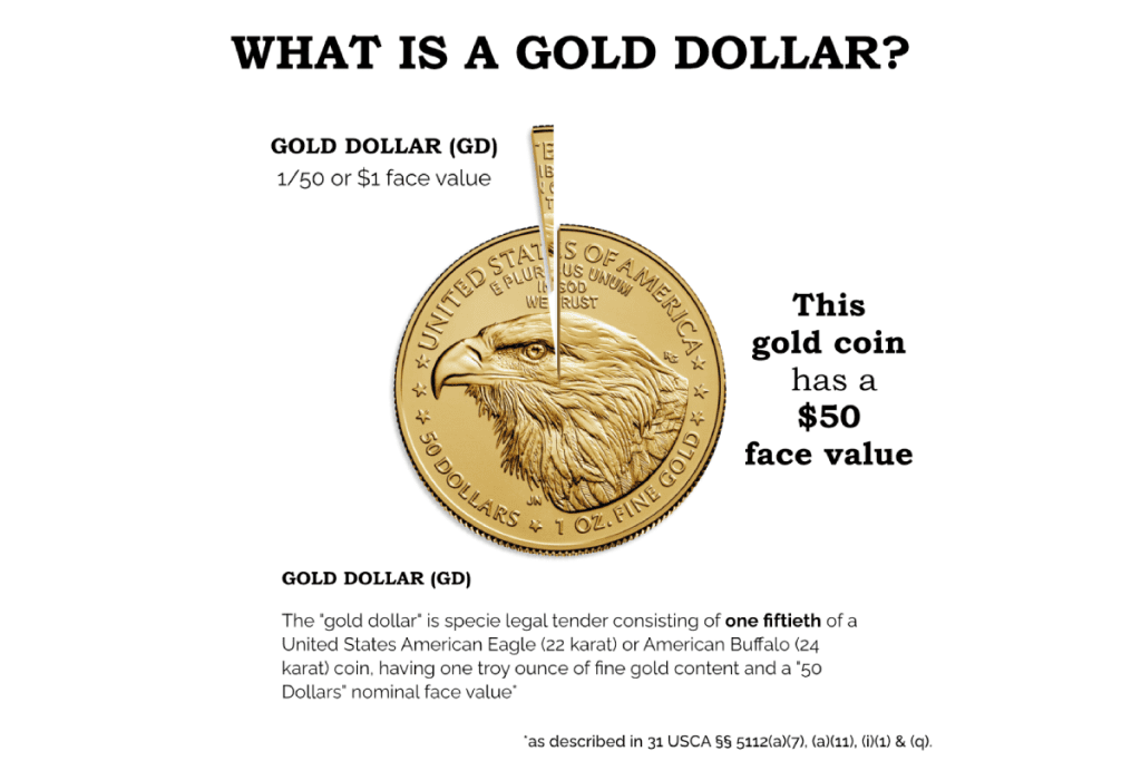 Gold Silver Legal Tender Alpine Gold Exchange